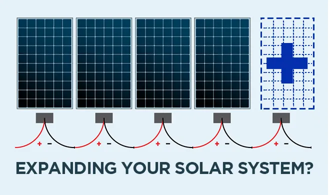 Expanding Your Solar Energy System