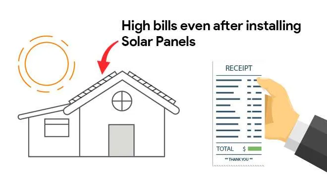 High energy bills